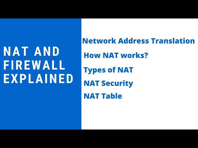 NAT Explained | How NAT works? | Types of NAT [FIREWALL]