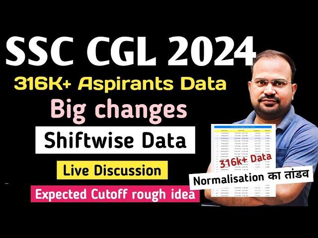 SSC CGL 2024 | 316k+ aspirants data | big changes in score | expected cutoff live discussion