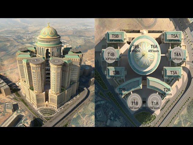 15 BIGGEST Megaprojects in the Middle East