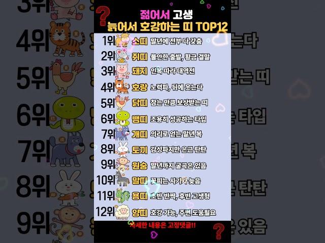 젊을 땐 눈물 말년엔 호강 역전 인생 걷는 띠 TOP12