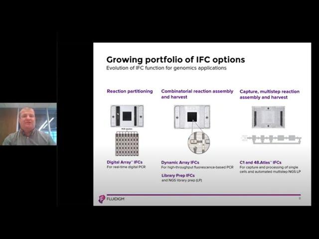 Genomics Workflow Solutions Leveraging Microfluidics