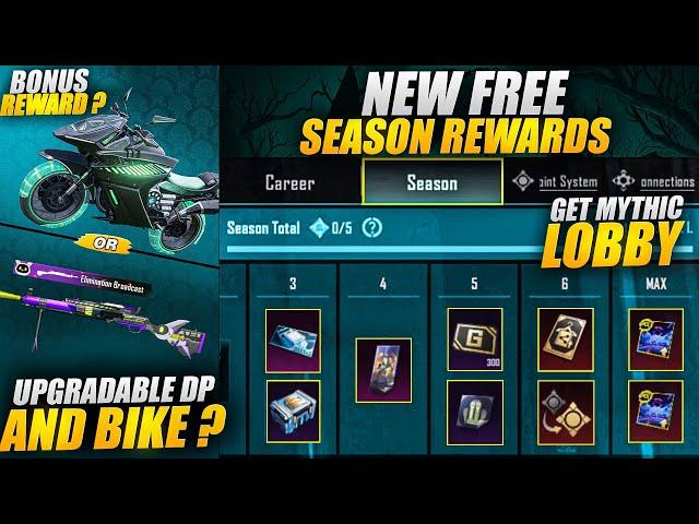 A7 Royal Pass Maxed |Upgradable DP & Bike where? | New Season Free Rewards |PUBGM