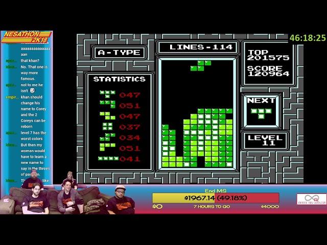 Tetris NESathon 2K18