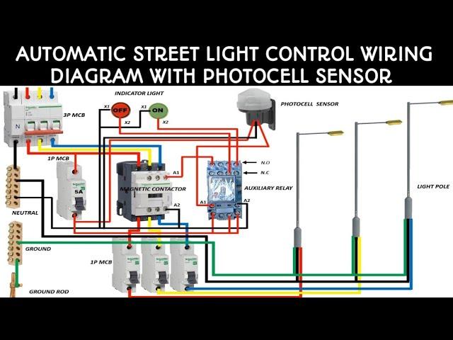 AUTOMATIC STREET LIGHT CONTROL WIRING DIAGRAM WITH PHOTOCELL SENSOR  | POWER WIRING DIAGRAM