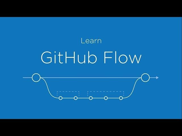 Understanding the GitHub Flow