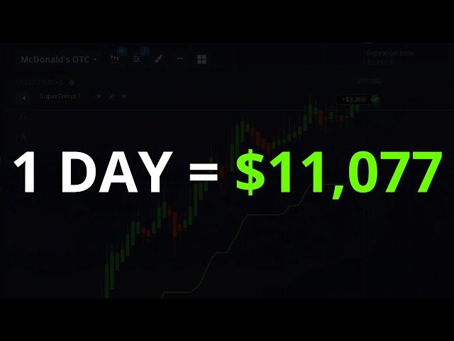  Earn $11,077 Trading Strategy - Make Money Online