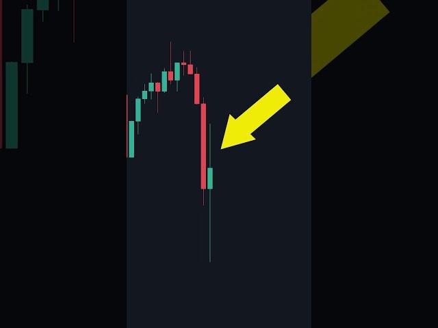 How To Get The Perfect Stop loss