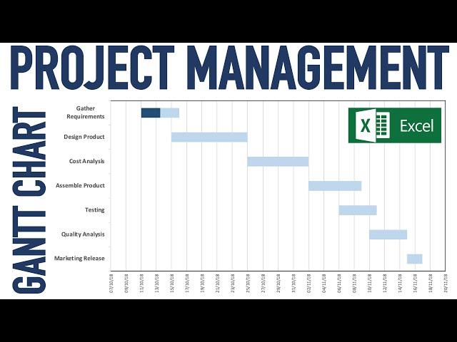 Create a Basic Gantt Chart in Excel for Project Management