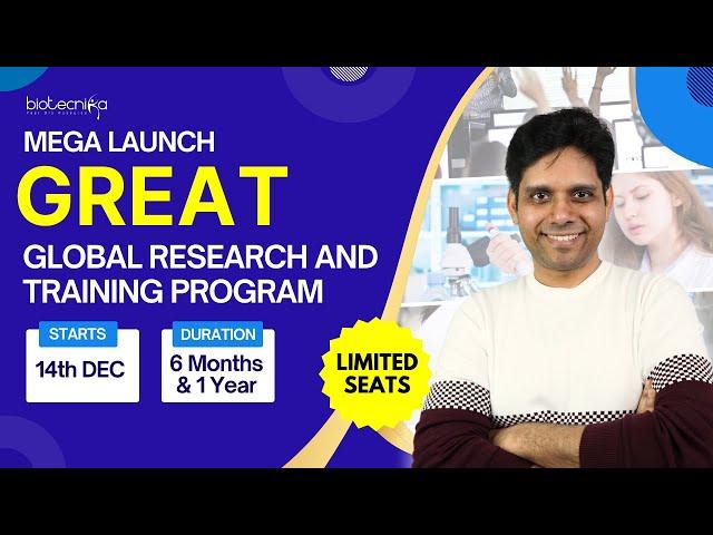 Mega Launch: Global Research & Training Program - 6 Months & 1 Year With Dry Lab & Wet Lab Projects