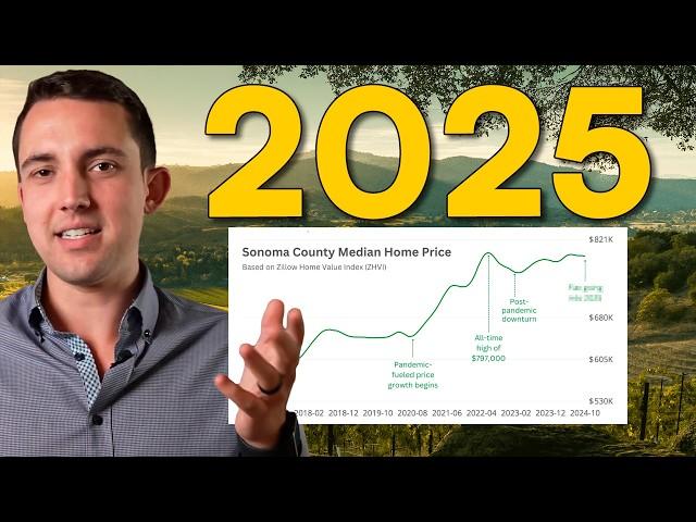 Sonoma County 2025 Real Estate Market Forecast