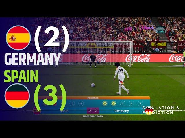 Penalty shootout  Spain 2-3 Germany  Euro Cup 2024 | Video game simulation