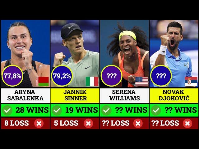 Best Tennis Players in US Open History: Serena Williams, Novak Djokovic or Someone Else?