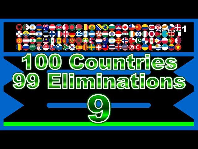 100 countries & 99 times elimination9 -marble race in Algodoo- | Marble Factory 2nd