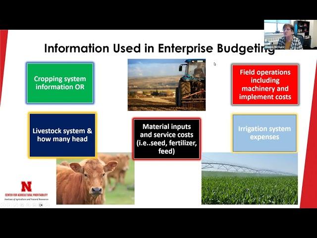 Projecting Your Cost of Production for 2024 Using Enterprise Budgeting and ABC Nov. 21, 2023 Webinar