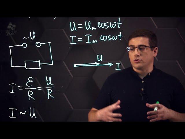 Активное и реактивное сопротивление в цепи переменного тока. 11 класс.