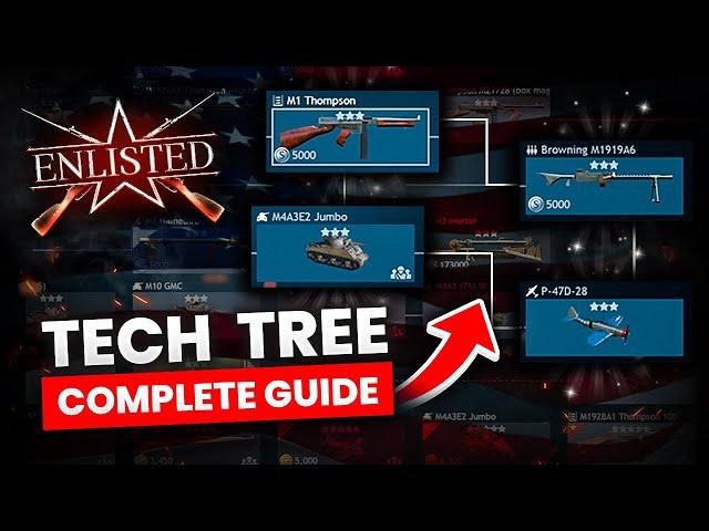 The New Enlisted: TECH TREE Explained in 10 Minutes