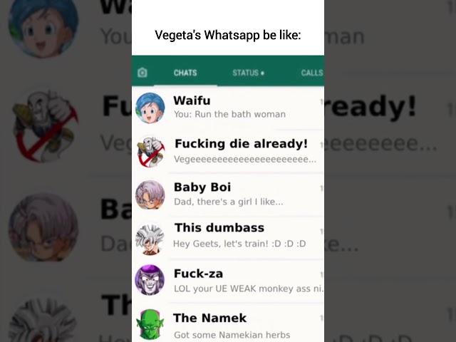 Vegeta's Whatsapp be like #dragonball #anime #shorts #fyp #dbz#dbd #dbs