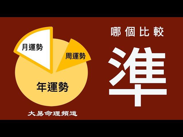 生肖運勢：哪個比較準？｜大易命理頻道｜賴靖元 老師｜有CC字幕