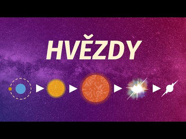 Od atomu vodíku k neutronové hvězdě | Astrofyzika