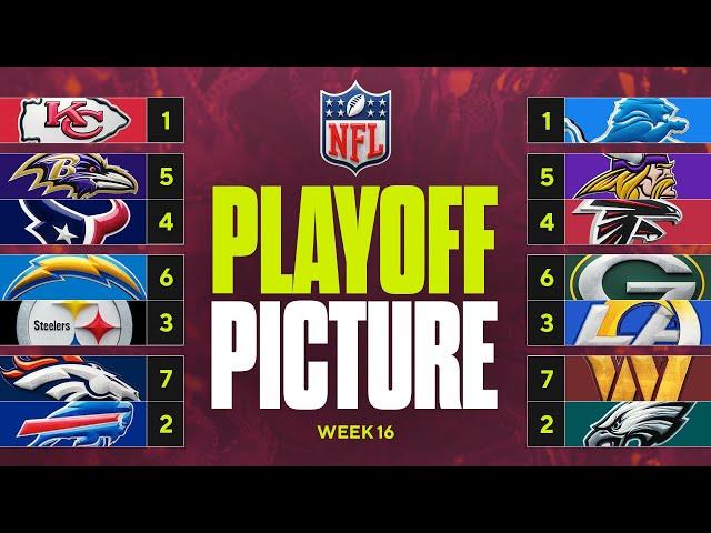 NFL Playoff Picture: Can the Chiefs be stopped atop the AFC? Were the Eagles weaknesses exposed?