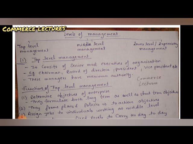 levels of management || top level management and its functions || class 12 business studies