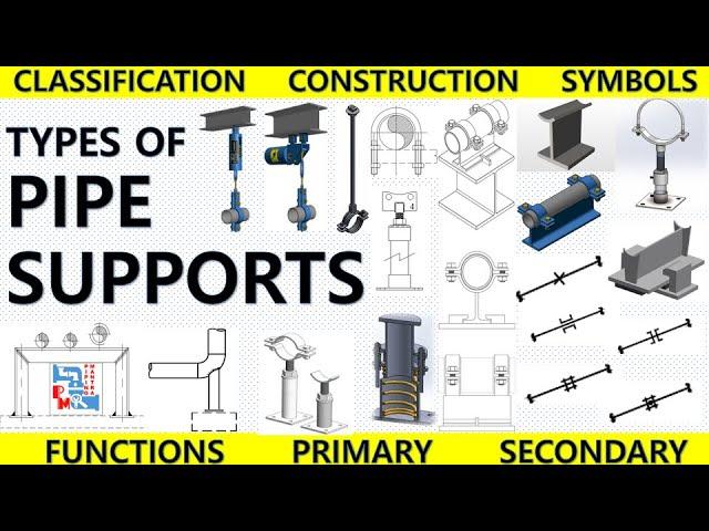 Pipe Support | Types of Pipe Supports | Primary and Secondary pipe Supports | Piping Mantra