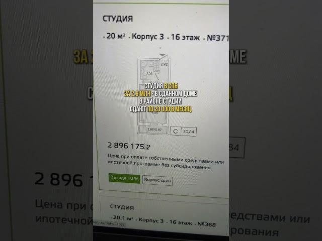 Студия в спб за 2.8 млн ₽ Супер предложение - Дом сдан, квартиру можно сдать за 20 тыс. В месяц