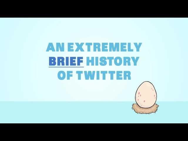 A Brief History Of Twitter