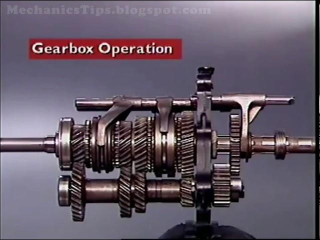 How Does a Constant Mesh Gearbox Work