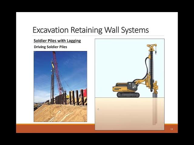 Lesson27: Excavation Support Systems