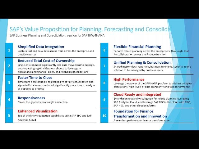 Understanding the Solution, Roadmap, and Value Proposition of BPC 11 on BW 4HANA plus TWO chances to