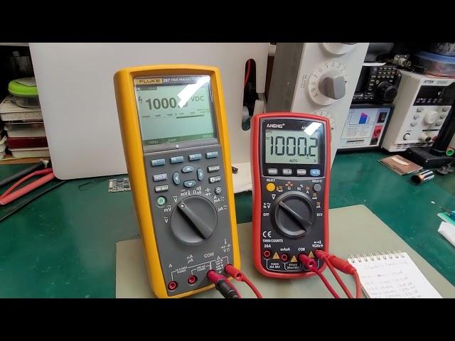 Aneng AN870 comparaciones con Fluke 287