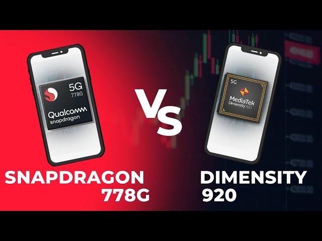 Snapdragon 778G vs Mediatek dimensity 920