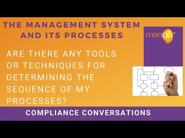 QHSE Management Systems - Are there tools or techniques for determining the sequence of processes?