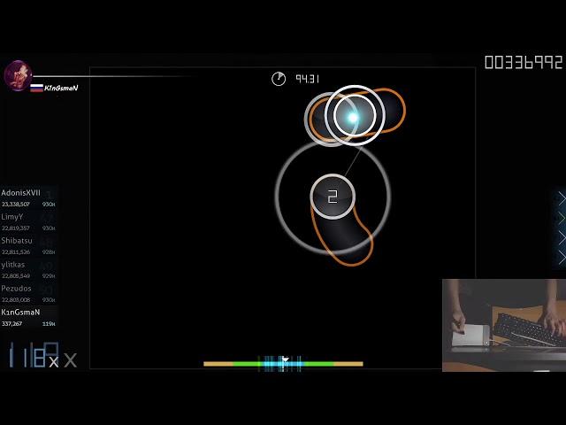 osu! | 4.590pp | Marathon of Russian Songs