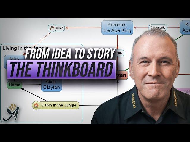 The Thinkboard: Visualizing Your Ideas | Papyrus Author Tutorial