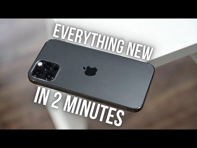 Everything New in iPhone 12 in 2 minutes