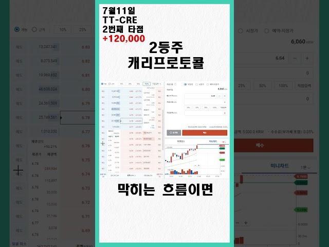 코인투자 30분만에 60만원 버는법6 (썬더코어)