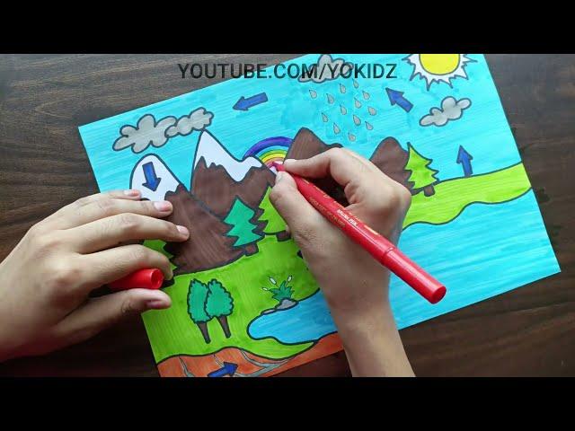 How to draw Water Cycle of a School Project | How to draw water cycle with leveling | जल चक्र