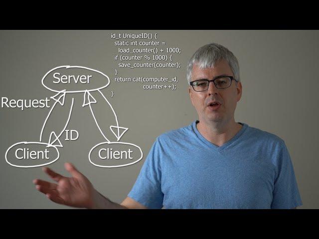 L15: Distributed System Design Example (Unique ID)