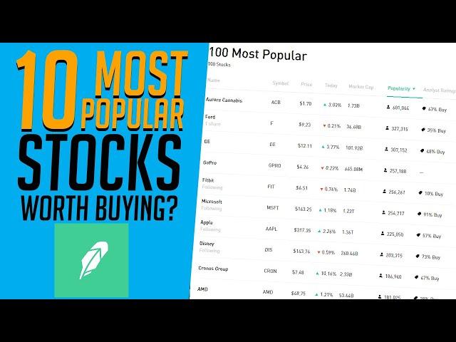 Looking at Robinhood's 10 MOST POPULAR Stocks - Worth Buying?