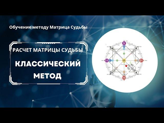 Матрица Судьбы обучение. Как самостоятельно рассчитать Матрицу Судьбы.