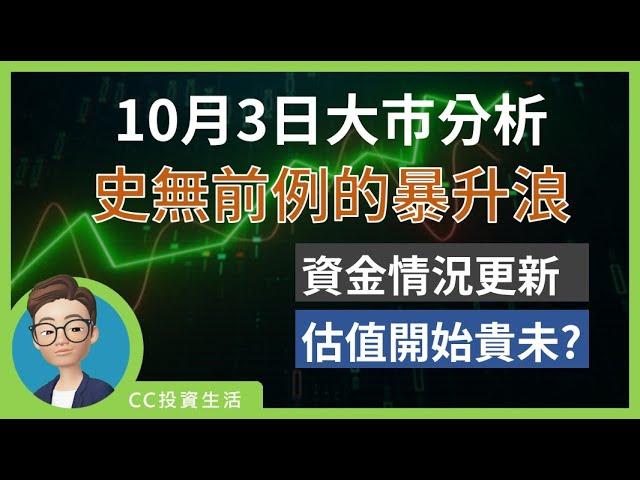 10月3日: 史無前例的暴升浪 | 資金情況更新 | 估值開始貴未? | 版塊輪動明題 #恒生指數 #內房 #阿里巴巴