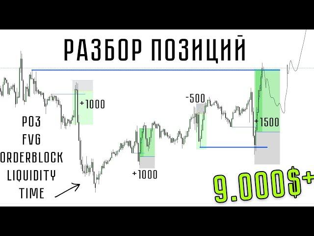 РАЗБОР ТЕЙКОВ/СТОПОВ  за неделю, + Выплата