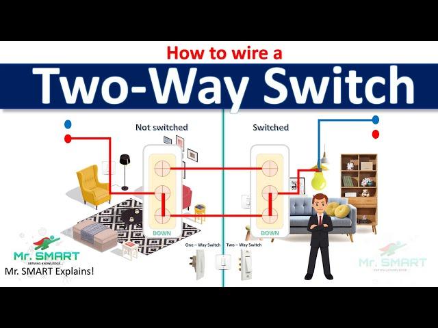 Two-Way Switching: Control Lights from Multiple Locations | Mr. SMART Tutorial