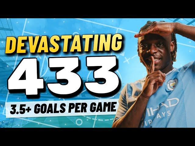 3.5+ GOALS PER GAME 433 FM24 TACTIC