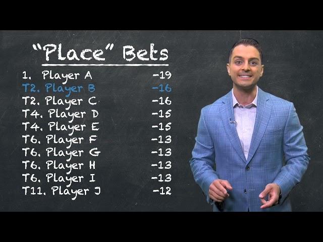 Betting 101: How To Bet On Golf