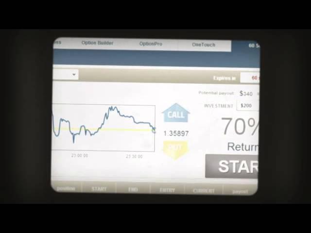 Traderush Demo Account - Practice Binary Options Trading