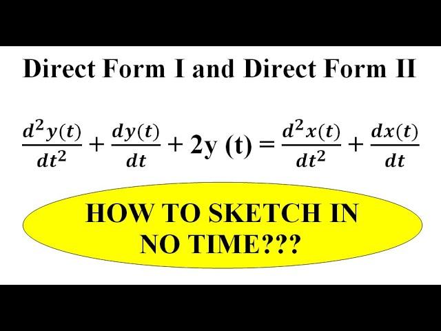 Q4. a. Direct form I and Direct form II representation | EnggClasses