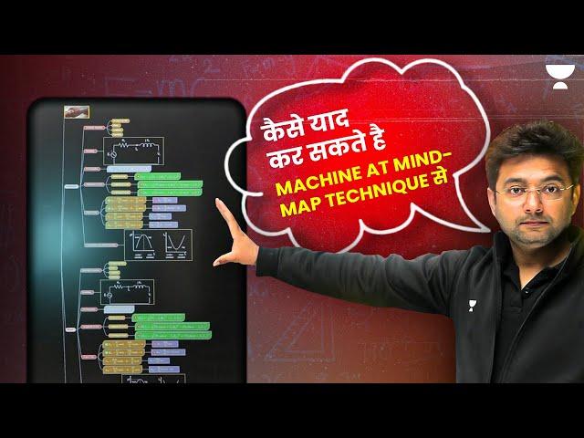 Revision of Synchronous Machine using Mind Map Technique | Pawan Chandani